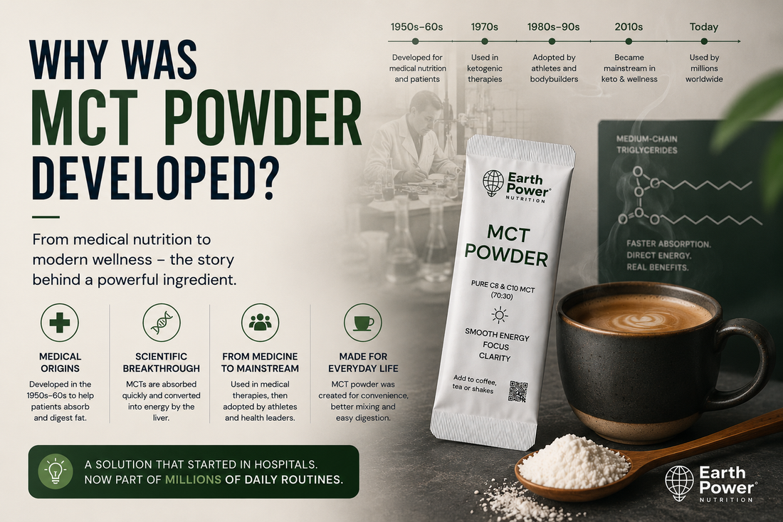 Why Was MCT Powder Developed?